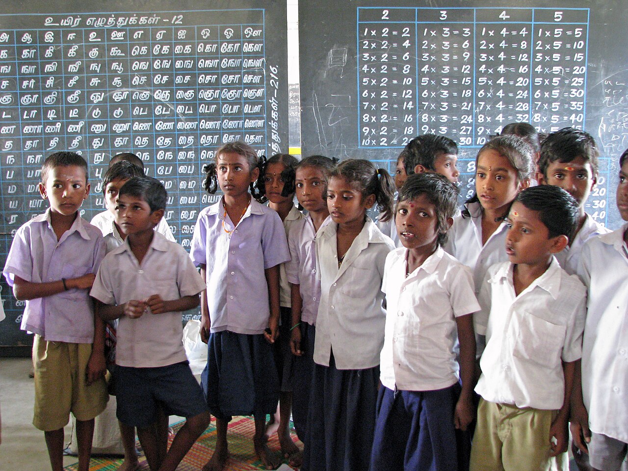 Indian primary school students in classroom setting